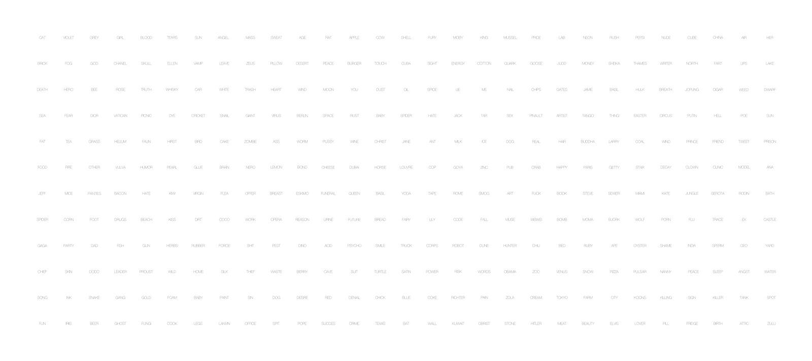 Frederik Dewilde, White Noise Scent Names